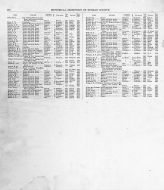Directory 4, Bureau County 1905